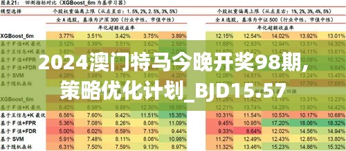 2025年今晚澳门开特马,探索未来之门，澳门特马在2025年的新篇章