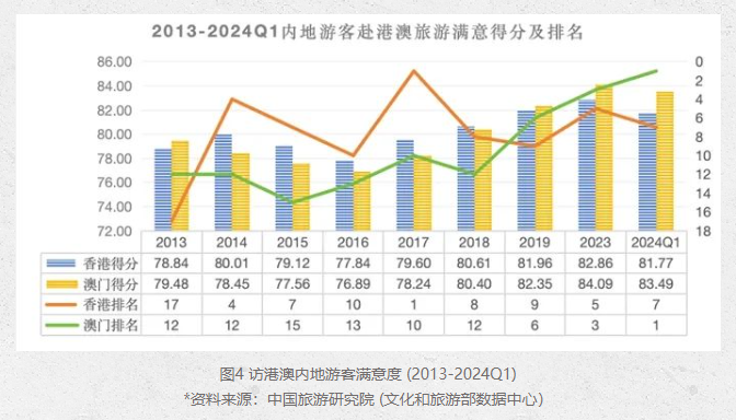 2025年新澳门天天开彩,探索未来，新澳门天天开彩的繁荣与机遇（2025展望）