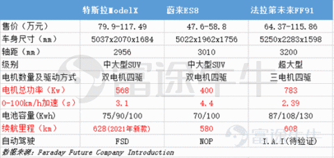 2025新奥资料免费精准051,探索未来，2025新奥资料免费精准共享