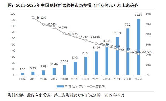 2025澳门449资料大全,澳门未来展望，探索2025年澳门的新机遇与挑战——基于澳门449资料大全的综合研究