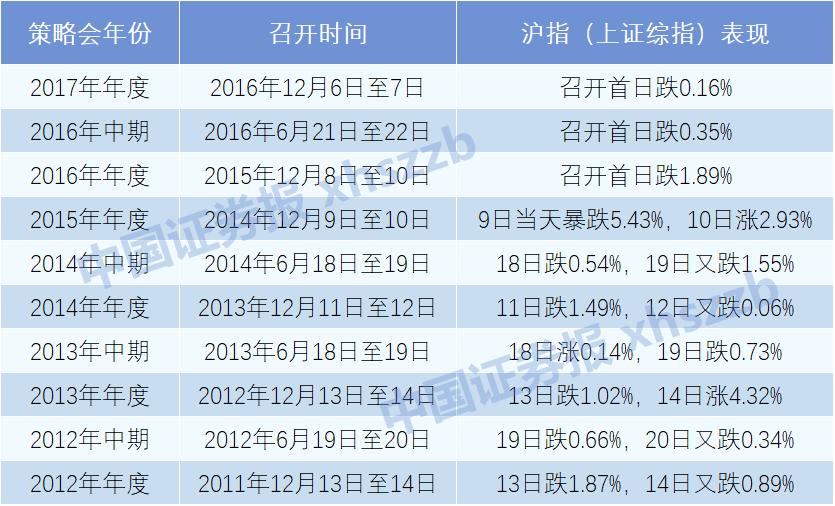 最准一码一肖100%,揭秘最准一码一肖，探寻预测真相的旅程（附详细分析）