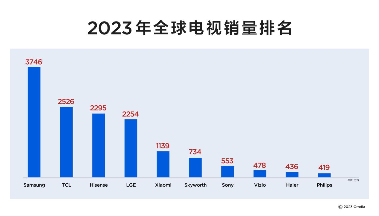 2025新澳正版免费资料,探索2025新澳正版免费资料的世界