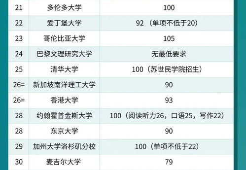 新澳门2025年资料大全宫家婆,新澳门2025年资料大全——宫家婆的独特视角