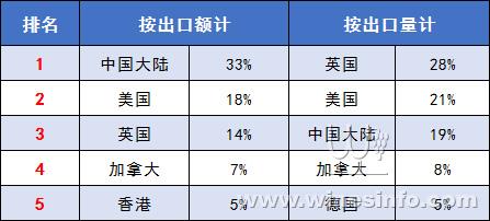 新澳2025年精准资料32期,新澳2025年精准资料解析，第32期展望