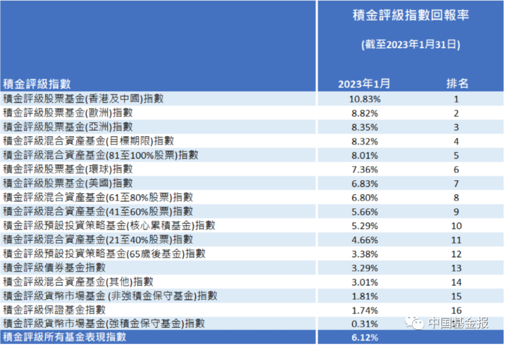 2025香港港六开奖记录,探索香港港六开奖记录，历史数据与未来展望（XXXX-XXXX年分析）