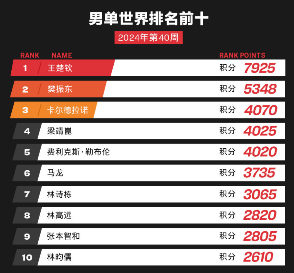 新澳最新最快资料22码,新澳最新最快资料22码，探索前沿信息世界的钥匙