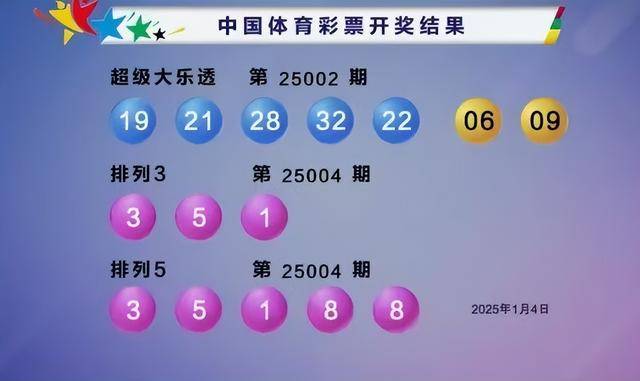 今晚澳门开奖结果2025开奖记录查询,澳门今晚开奖结果及2025年开奖记录查询——探索与揭秘