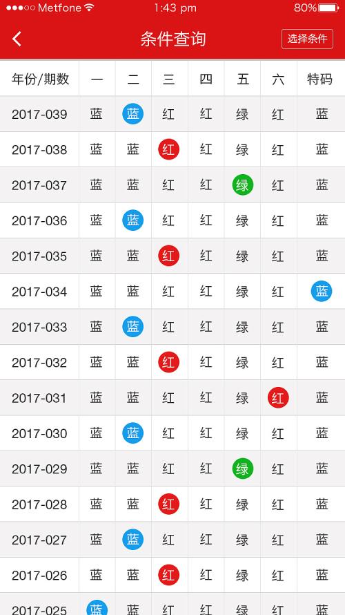 二四六香港天天开彩大全,二四六香港天天开彩大全，历史背景、彩票种类与玩法解析