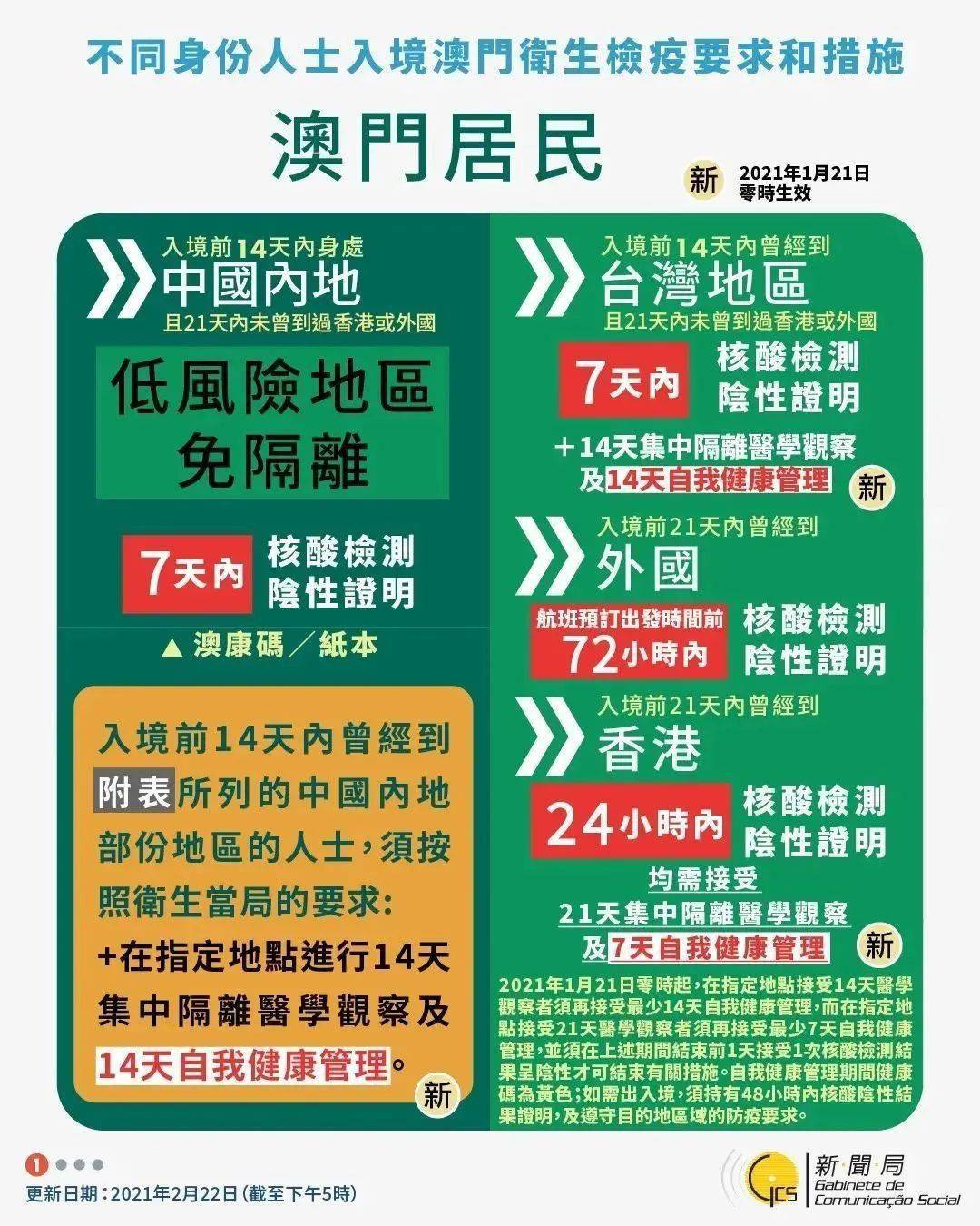 澳门资料大全正版资料2025年免费,澳门资料大全正版资料2025年免费，探索与发现之旅