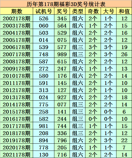 澳门最准的一码一码100准027期 32-41-25-06-12-44T：08,澳门最准的一码一码，探索与揭秘