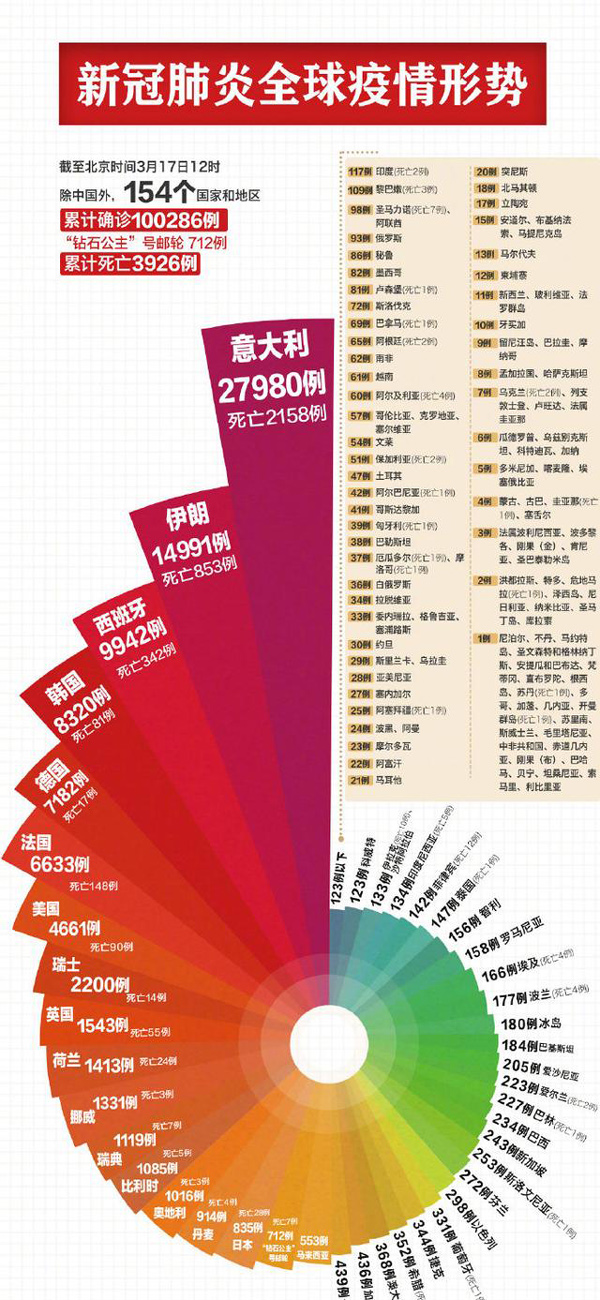 新澳精准资料大全免费更新034期 39-15-25-44-07-30T：19,新澳精准资料大全免费更新第034期详解——以数字与未来的交汇为线索