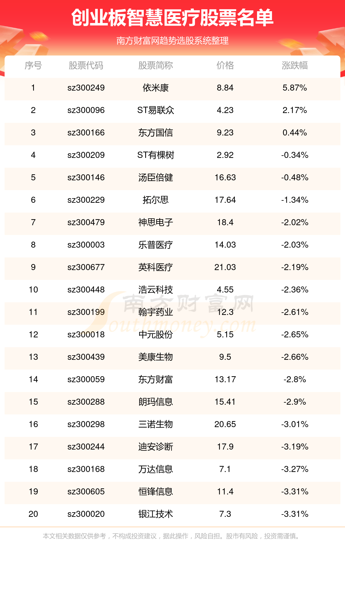 24年新奥精准全年免费资料136期 17-19-23-24-27-45F：40,探索新奥精准，全年免费资料的深度解析第136期